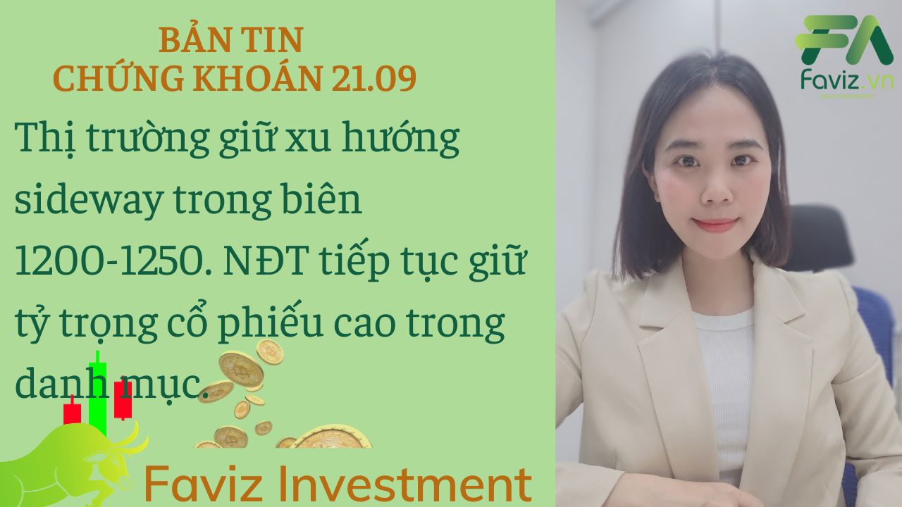 Trước giờ giao dịch: Thị trường vẫn giữ xu hướng sideway trong biên 1200-1250