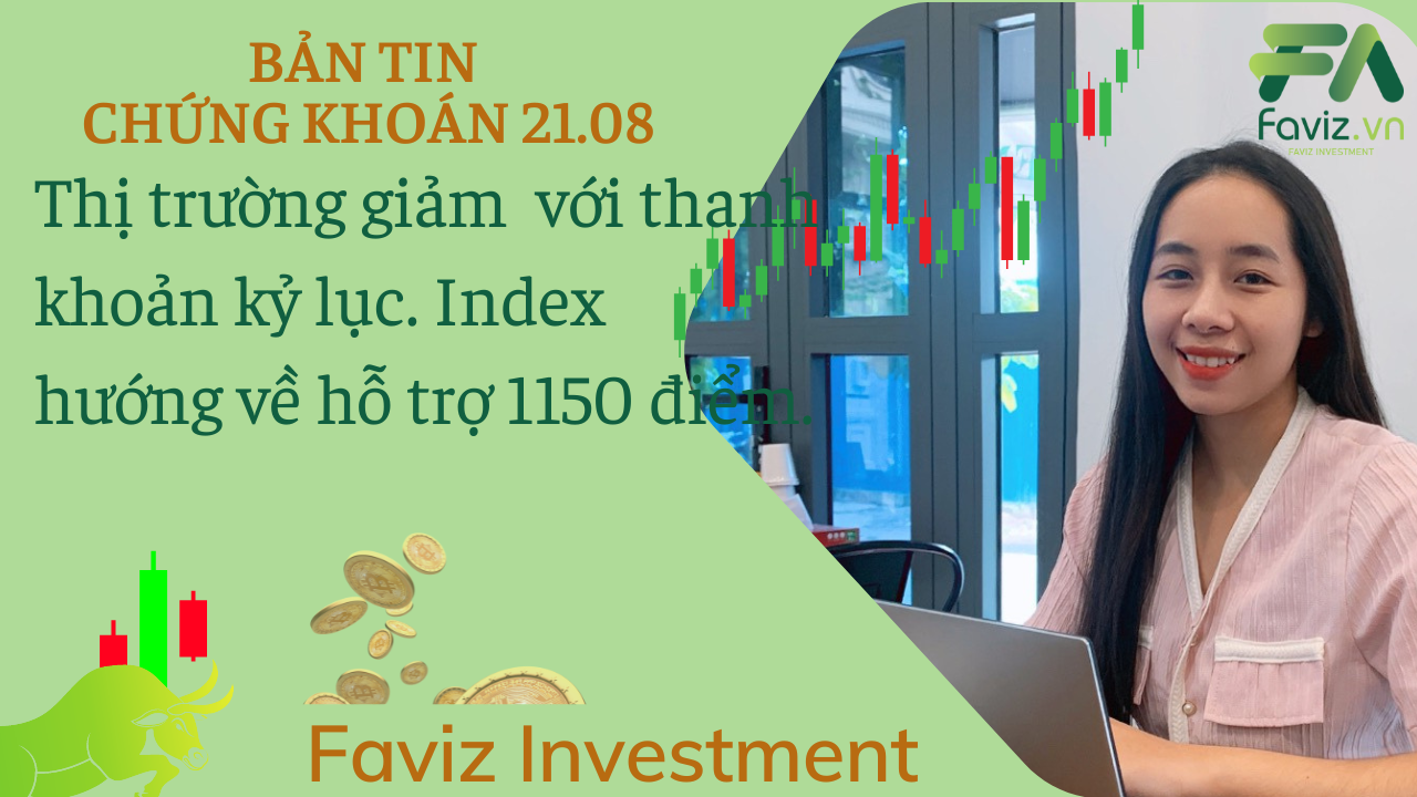 Trước  giờ giao dịch: Thị trường giảm với thanh khoản kỷ lục, Index hướng về hỗ trợ 1150