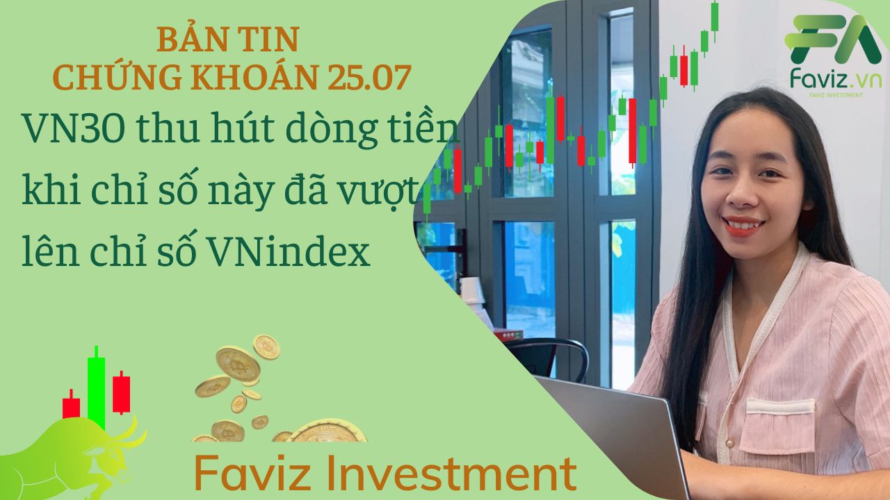 Trước giờ giao dịch: Cổ phiếu vốn hóa lớn tăng điểm, VN30 vượt qua VNindex.