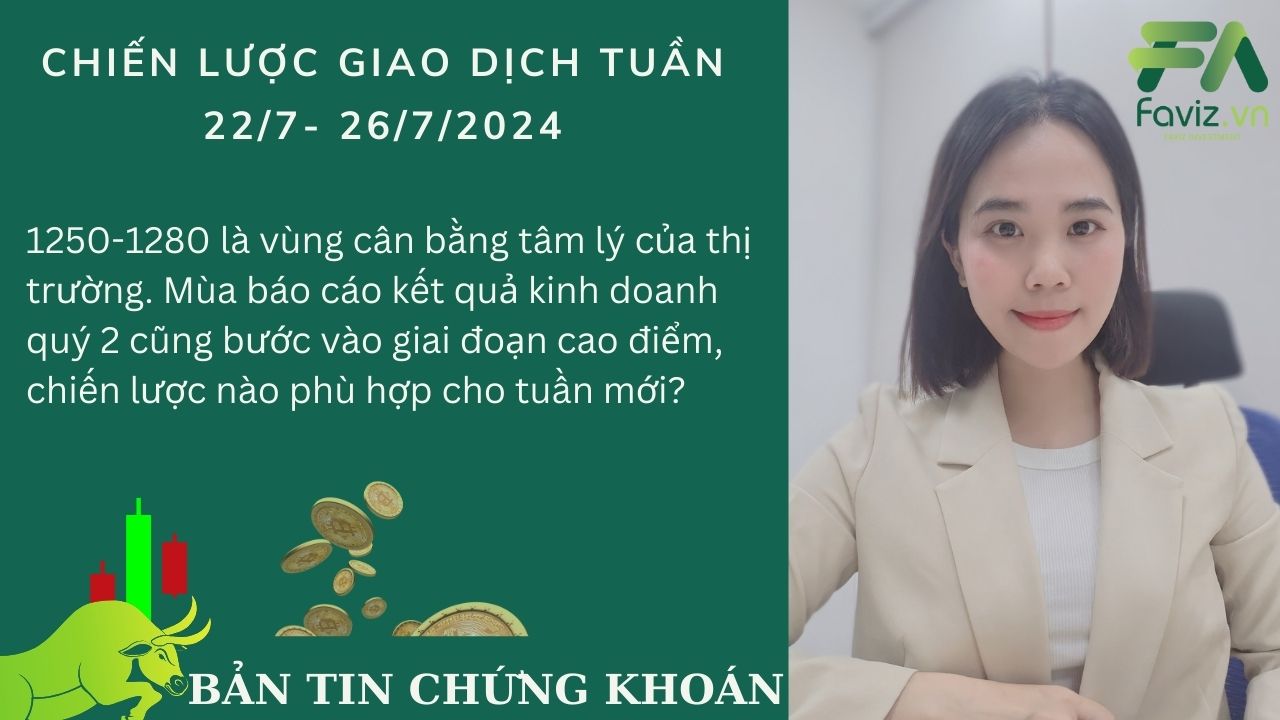 Chiến lược giao dịch tuần 22/7- 26/7