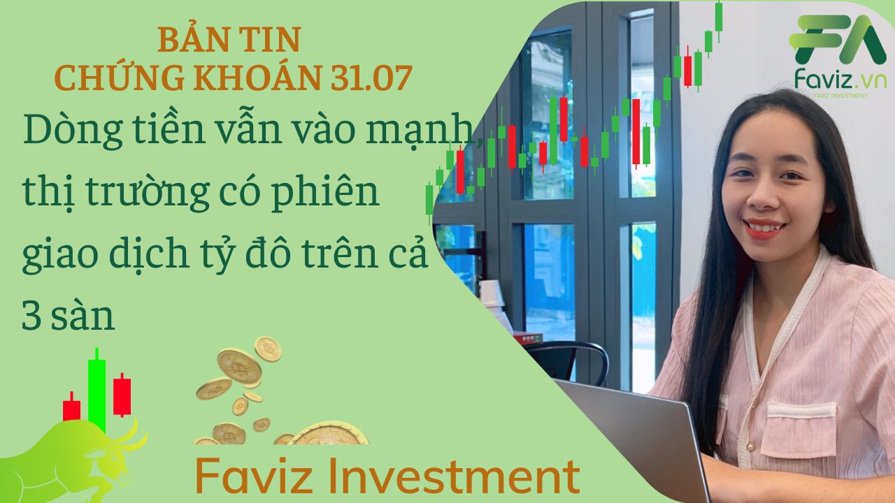 Trước giờ giao dịch: Phiên Giao Dịch Tỷ USD Lại Xuất Hiện