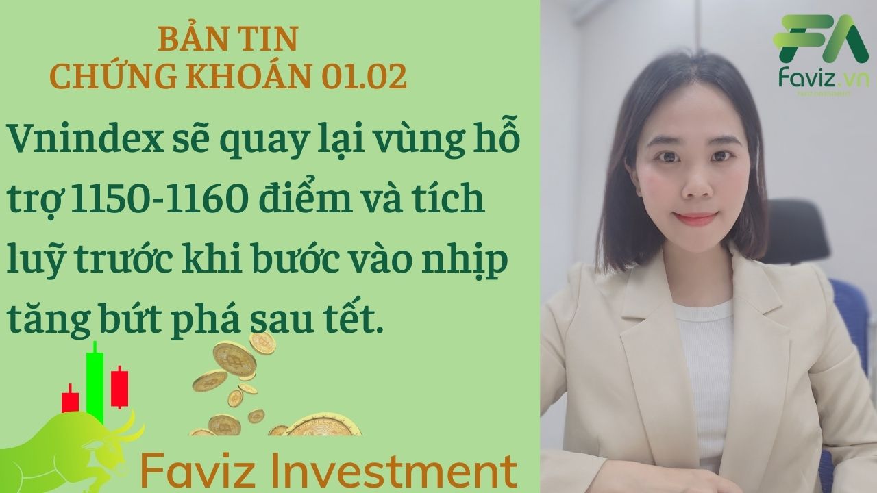 01/02/2024 Vnindex sẽ quay lại vùng hỗ trợ 1150-1160 điểm và tích luỹ