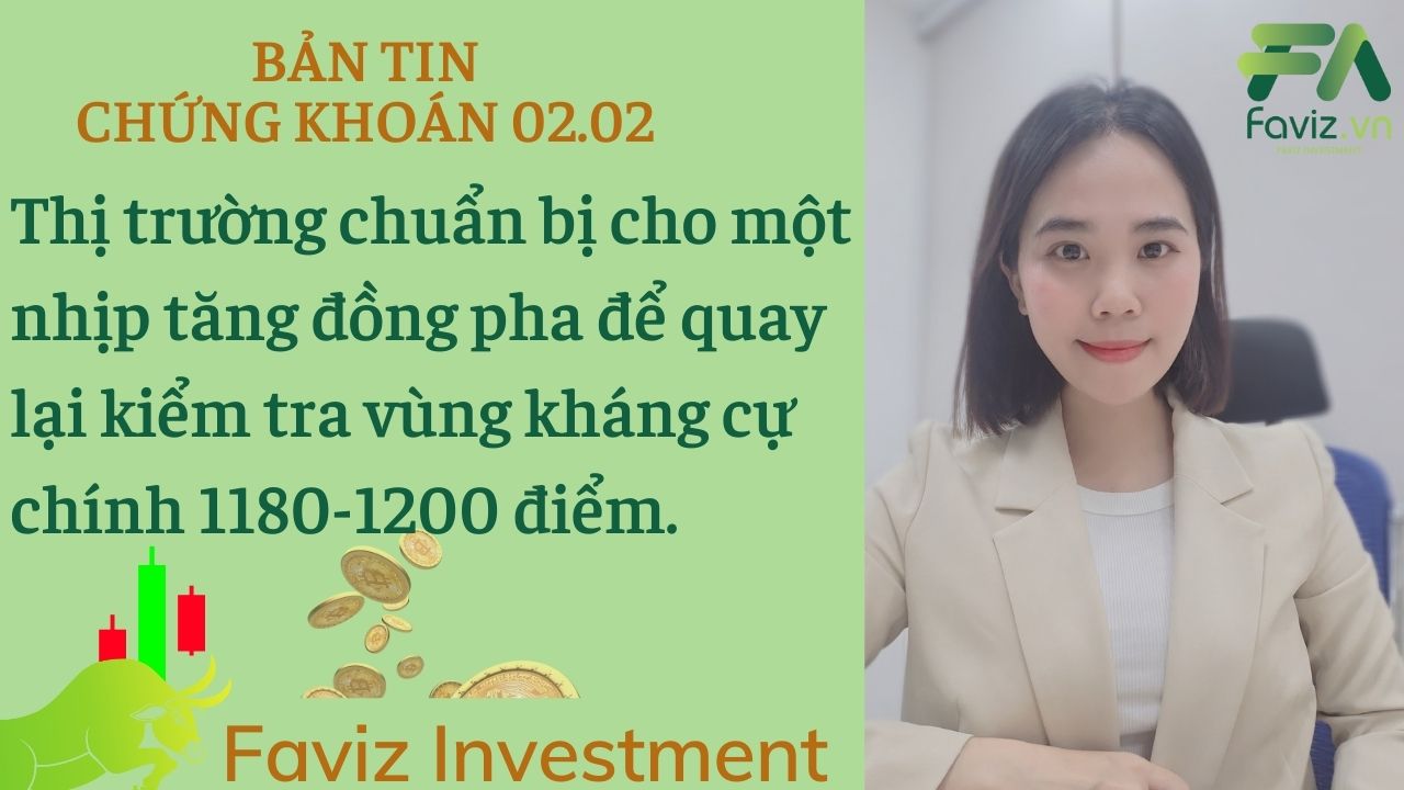 02/02/2024 Xu hướng tăng trung hạn vẫn được duy trì