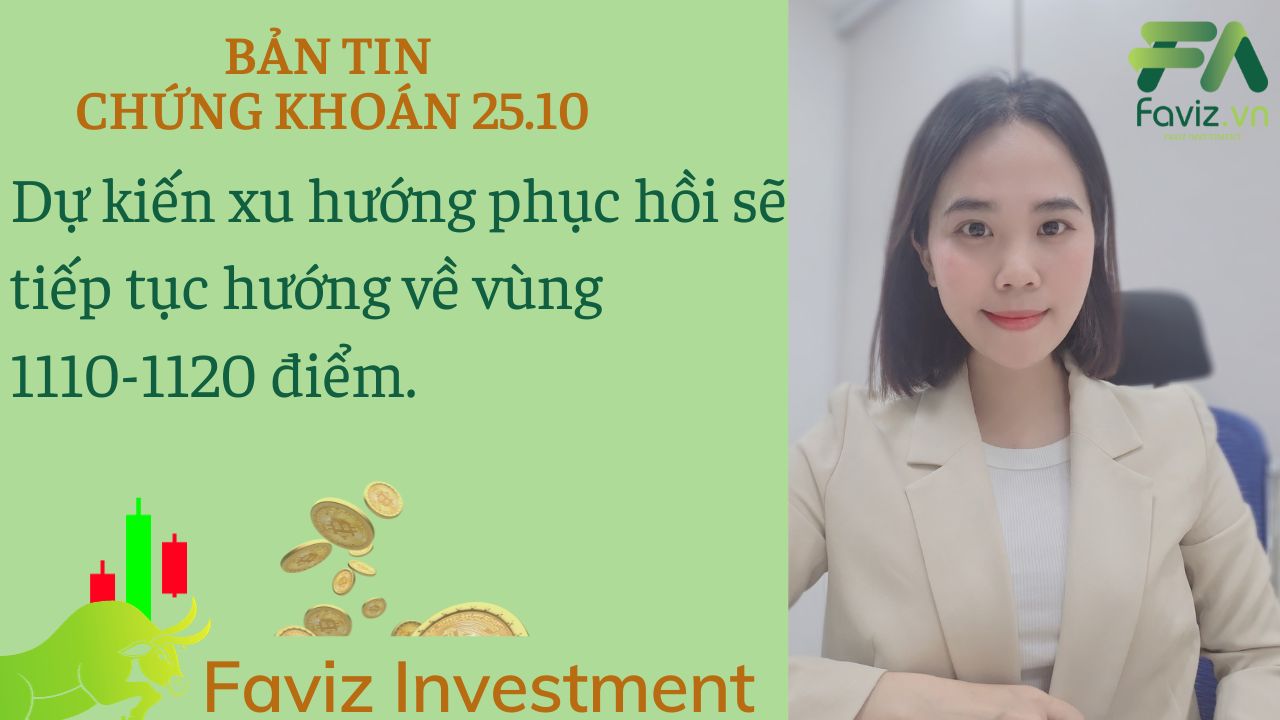 25/10/2023 Xu hướng phục hồi sẽ tiếp tục hướng về vùng 1110-1120 điểm.