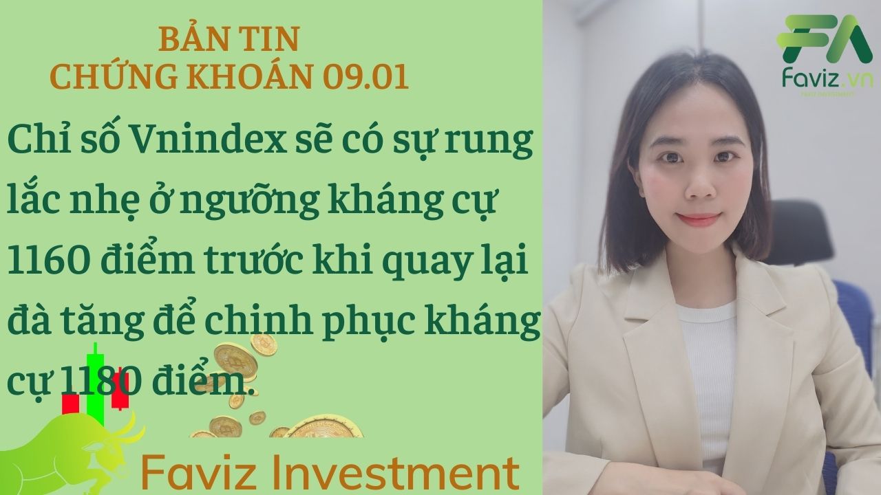 09/01/2024 Chỉ số Vnindex sẽ có sự rung lắc nhẹ ở ngưỡng kháng cự 1160 điểm