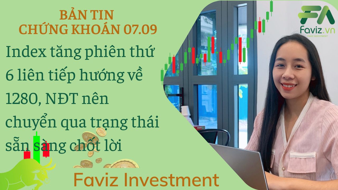 Trước giờ giao dịch: Index hướng tới 1280 NĐT nên chuyển trạng thái sẵn sàng chốt lời