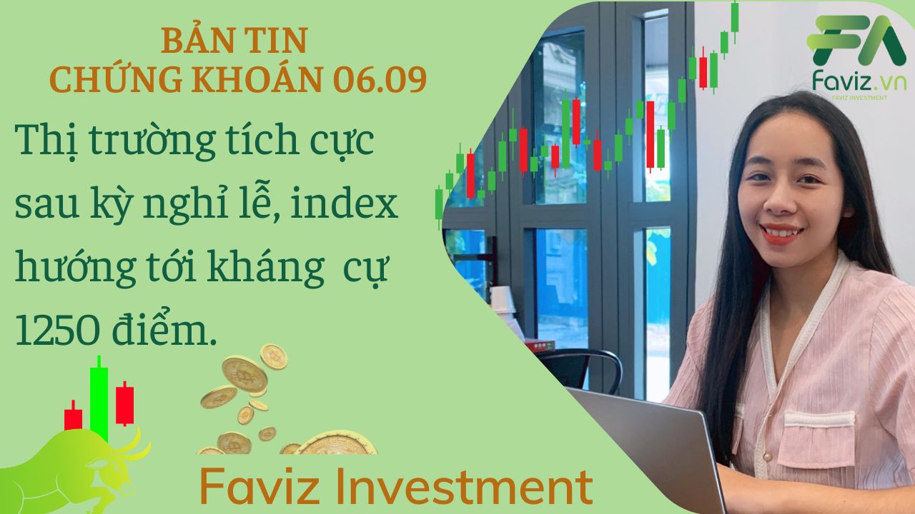 Trước giờ giao dịch: Thị trường tích cực sau kỳ nghỉ lễ, index hướng tới kháng cự 1250 điểm