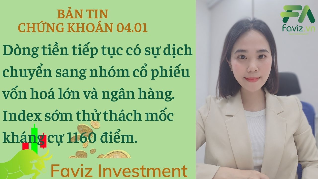 04/01/2024 Dòng tiền tiếp tục dịch chuyển sang nhóm cổ phiếu vốn hoá lớn và ngân hàng