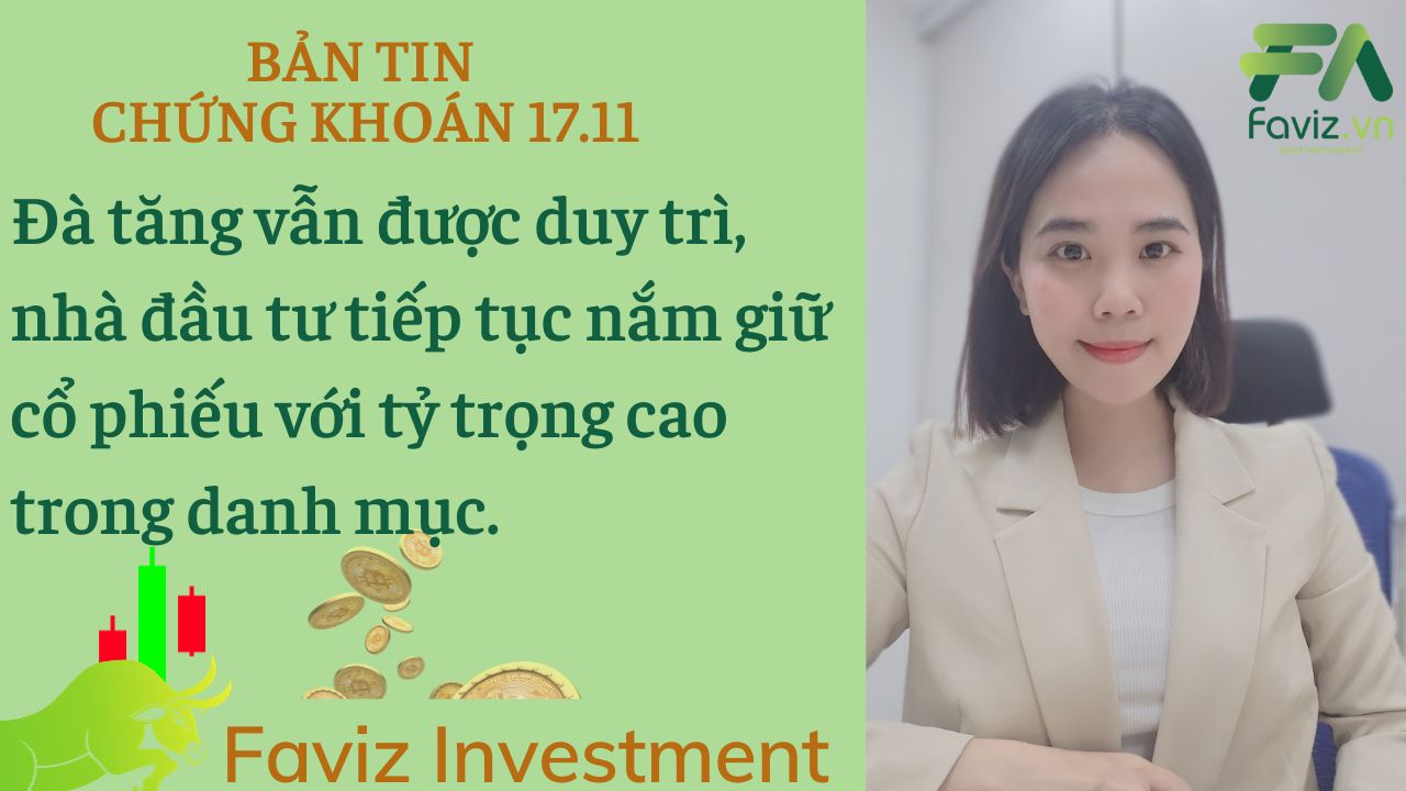 17/11/2023: Đà tăng tiếp tục được duy trì hướng đến vùng kháng cự ngắn hạn 1160 điểm