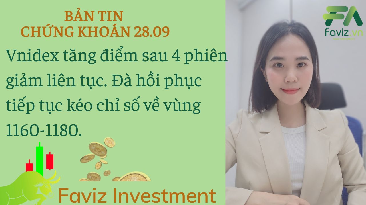 Trước giờ giao dịch: Đà hồi phục tiếp tục kéo chỉ số về vùng 1160-1180