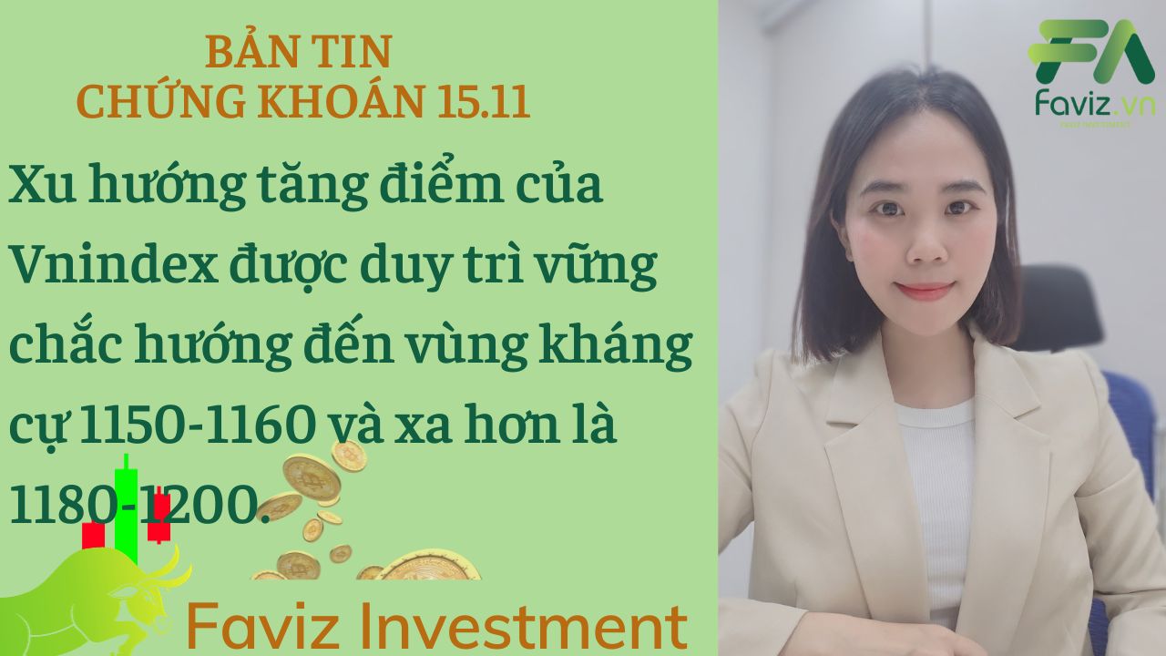 15/11/2023 Xu hướng tăng điểm của Vnindex được duy trì vững chắc