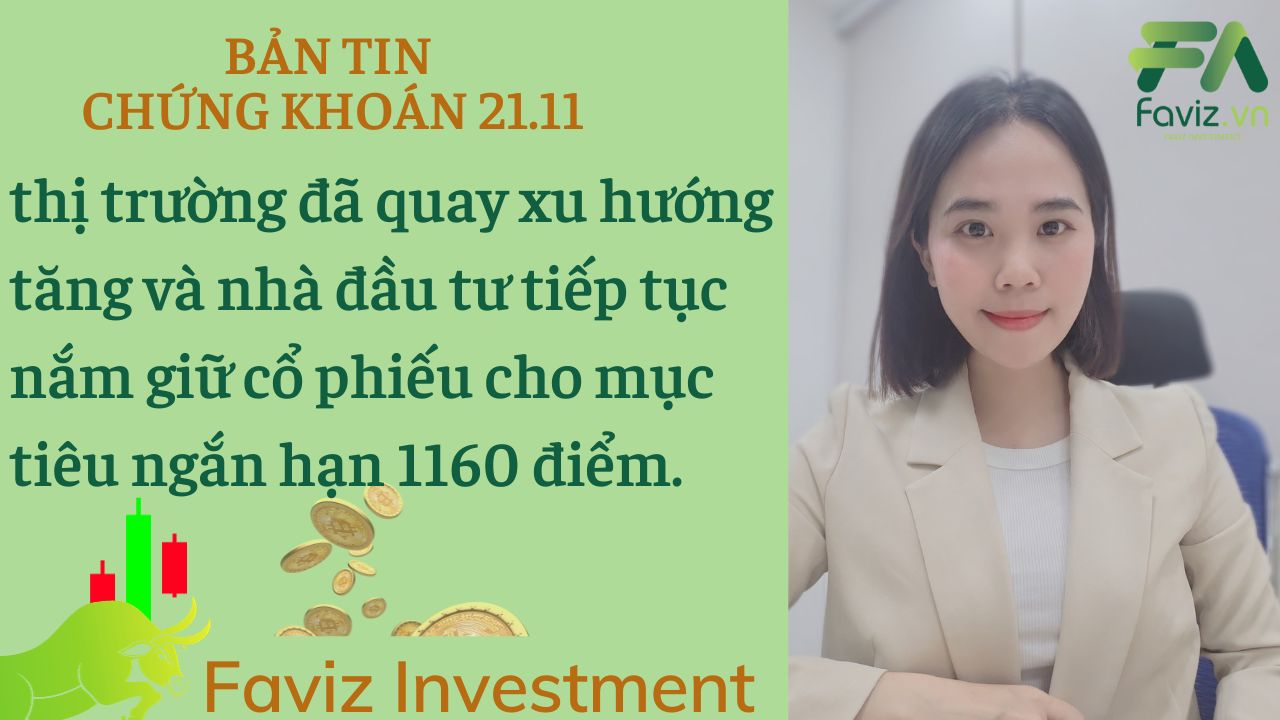 21/11/2023 Thị trường đã quay xu hướng tăng