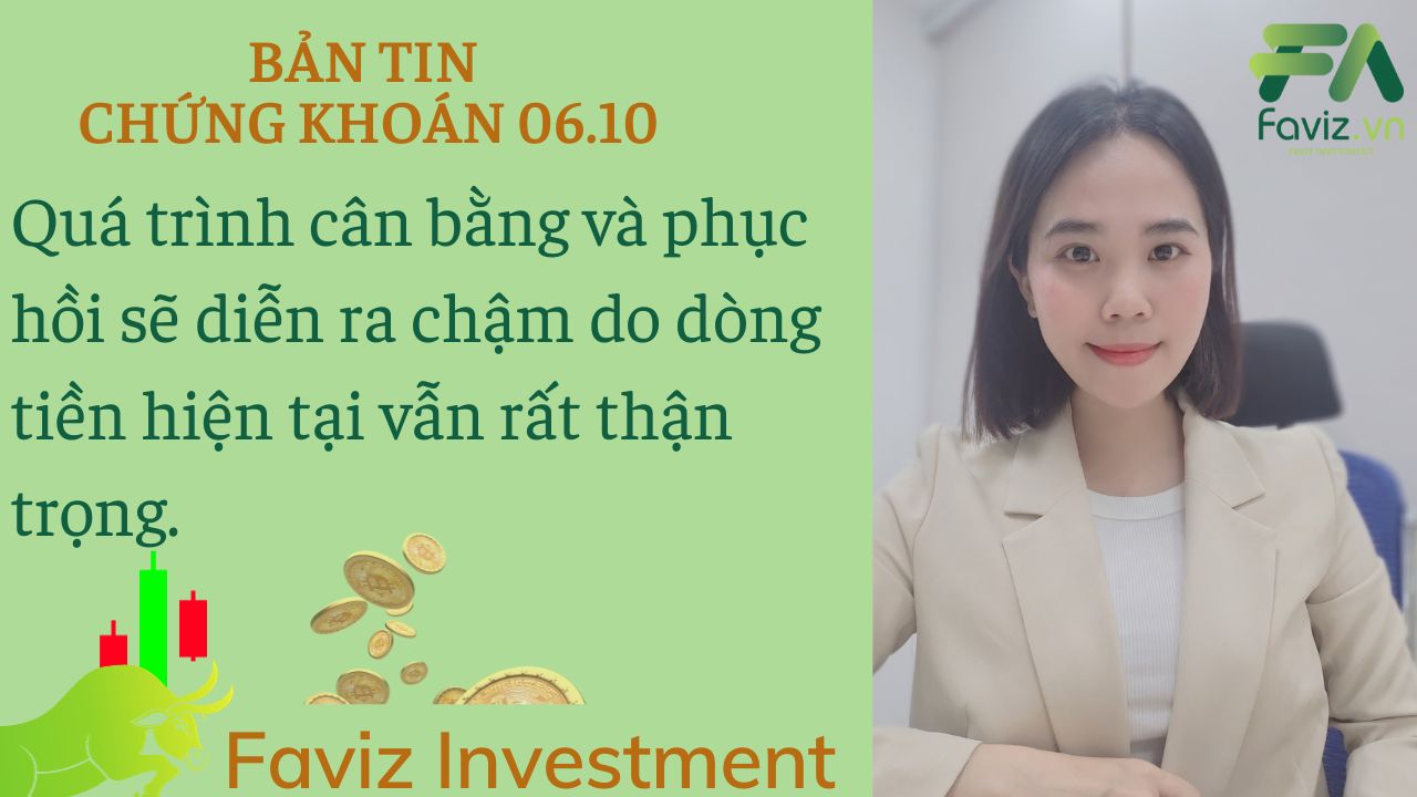 Trước giờ giao dịch: Quá trình cân bằng và phục hồi sẽ diễn ra chậm do dòng tiền hiện tại vẫn rất thận trọng