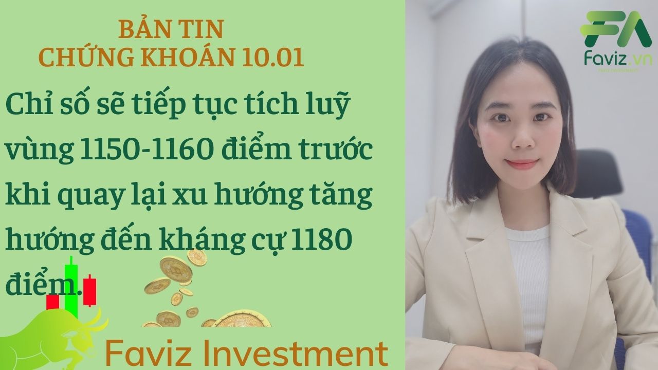 10/01/2024 Chỉ số sẽ tiếp tục tích luỹ vùng 1150-1160 điểm