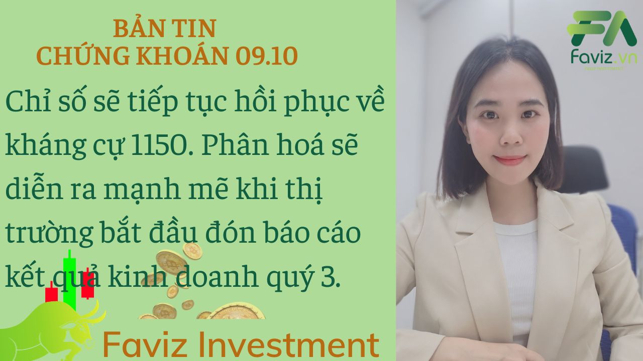 9/10/2023: Chỉ số sẽ tiếp tục hồi phục về kháng cự 1150