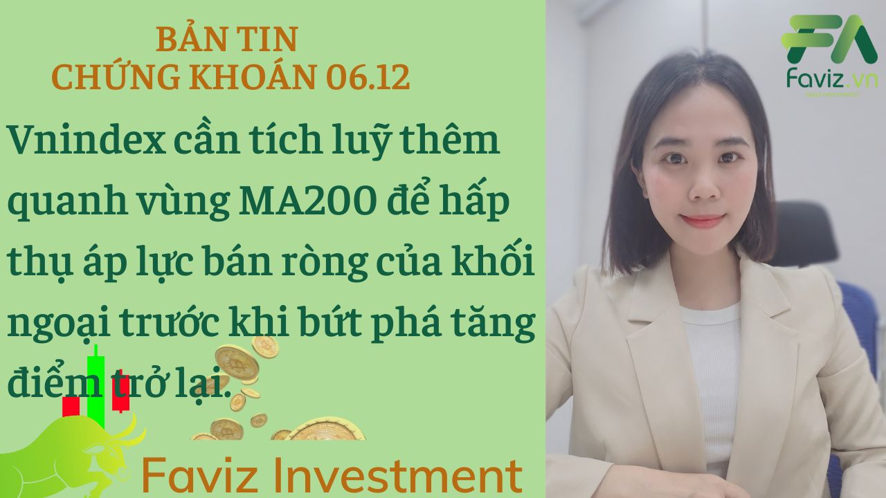 06/12/2023 Vnindex cần tích luỹ thêm quanh vùng MA200