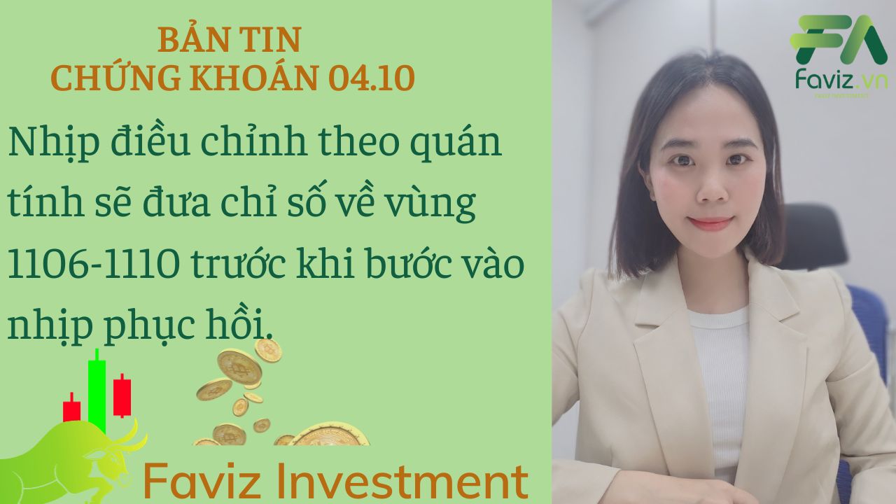 Trước giờ giao dịch: Nhịp điều chỉnh theo quán tính sẽ đưa chỉ số về vùng 1106-1110 trước khi bước vào nhịp phục hồi