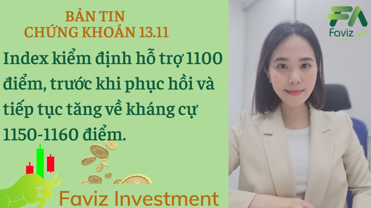 12/11/2023 Index test lại hỗ trợ 1100 điểm