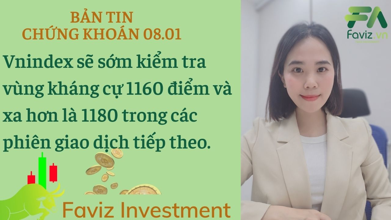 08/01/2024 Vnindex sẽ sớm kiểm tra vùng kháng cự 1160 điểm