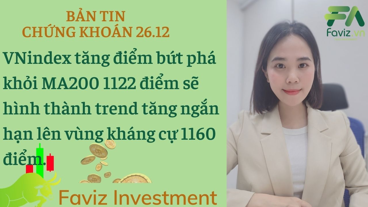 26/12/2023 Vnindex đứng trước cơ hội đột phá vùng swing 1080-1120