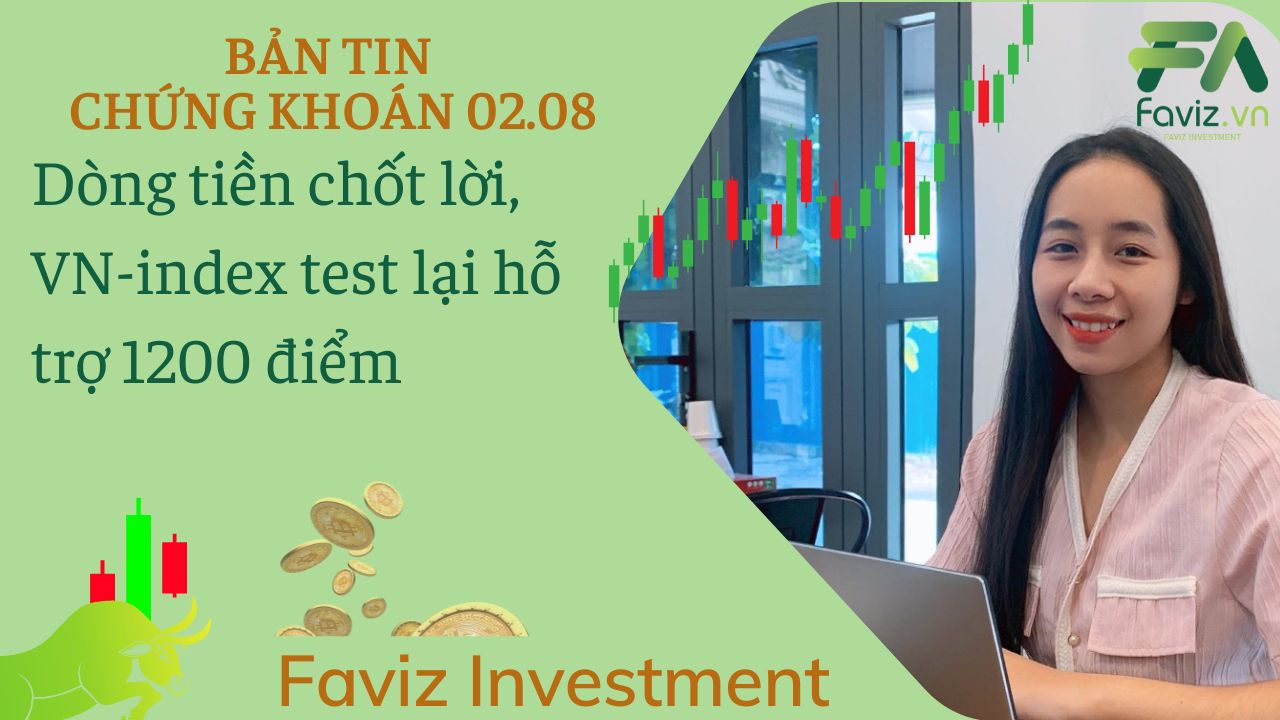 Trước giờ giao dịch: Dòng tiền chốt lời, Index test lại hỗ trợ 1200.