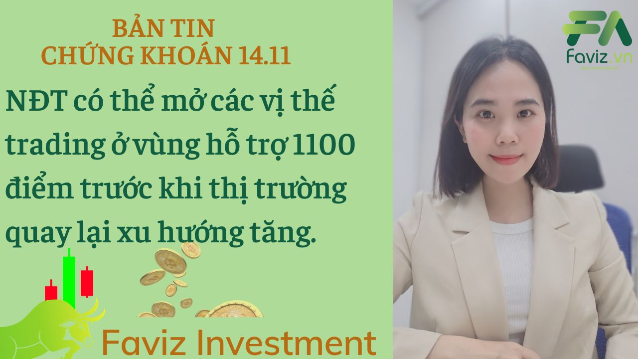 14/11/2023 NĐT có thể mở các vị thế trading ở vùng hỗ trợ 1100