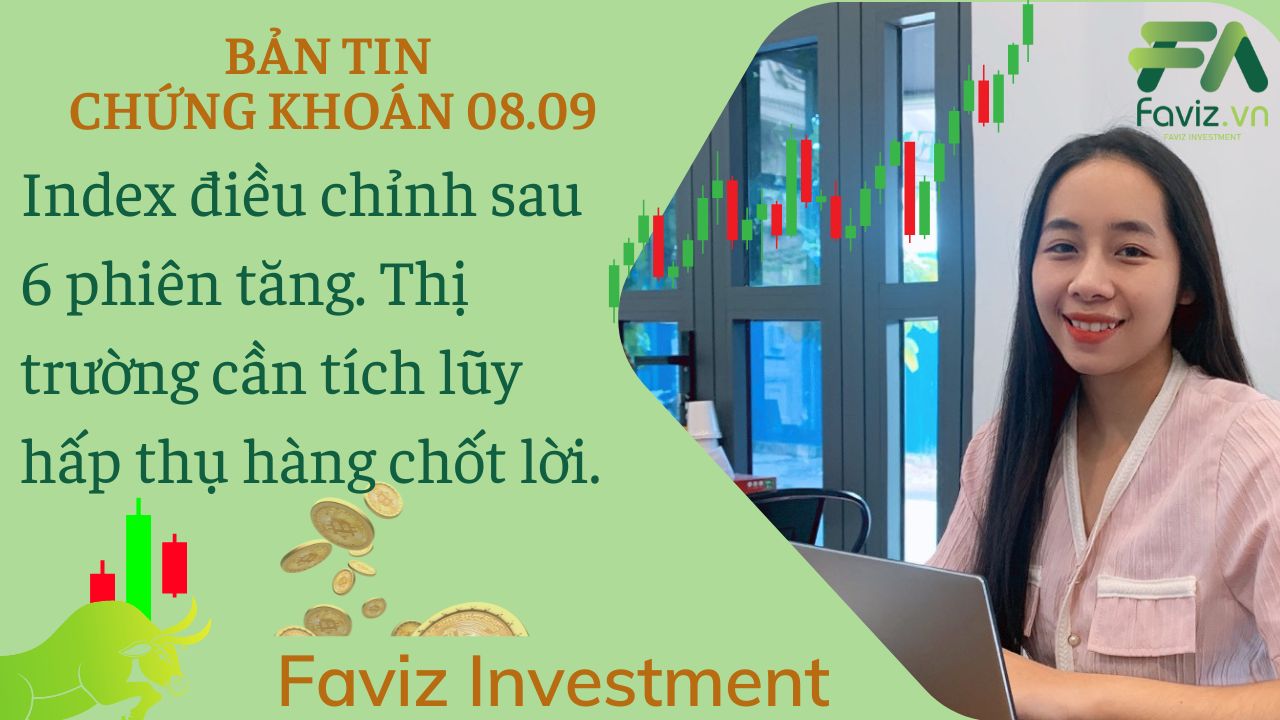 Trước giờ giao dịch: Index cần tích lũy hấp thụ lực chốt lời trước khi vượt 1250