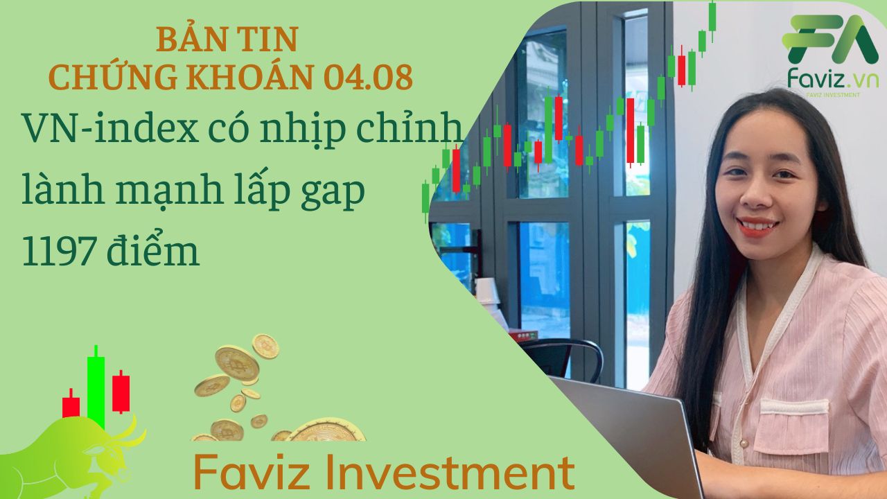 Trước giờ giao dịch: Nhịp chỉnh lành mạnh của Index