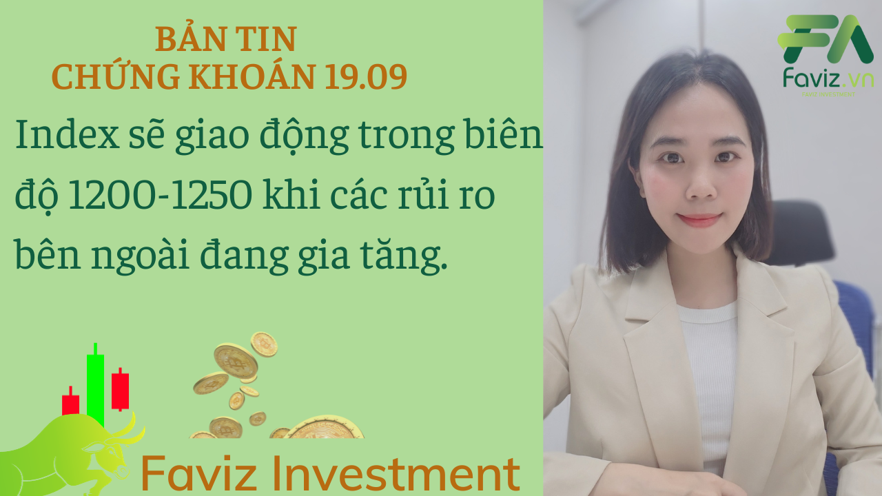 Trước giờ giao dịch: Index giao động trong biên độ 1200-1250 khi các rủi ro đang gia tăng