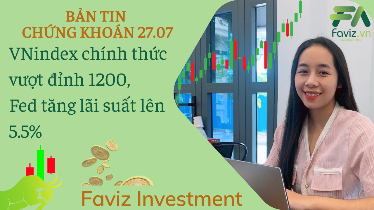 Trước giờ giao dịch: Vượt  kháng cự 1200 nhờ sự bứt phá của cổ phiếu lớn nhất thị trường