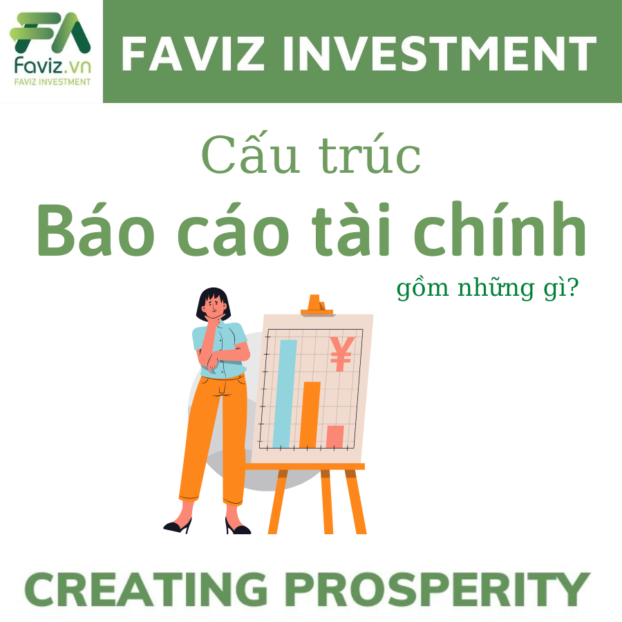 Cấu trúc Báo cáo tài chính gồm những gì?