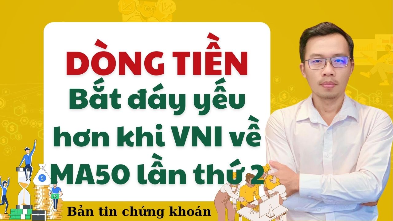 Trước giờ giao dịch 31.05.2024: Lần thứ 2 rút chân ở MA50, VN-index đóng cửa giữ được mốc quan trọng 1260