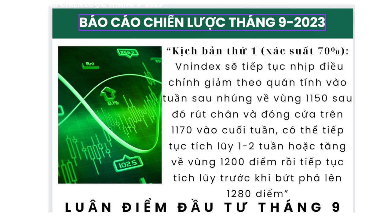 Báo cáo chiến lược tháng 9.2023