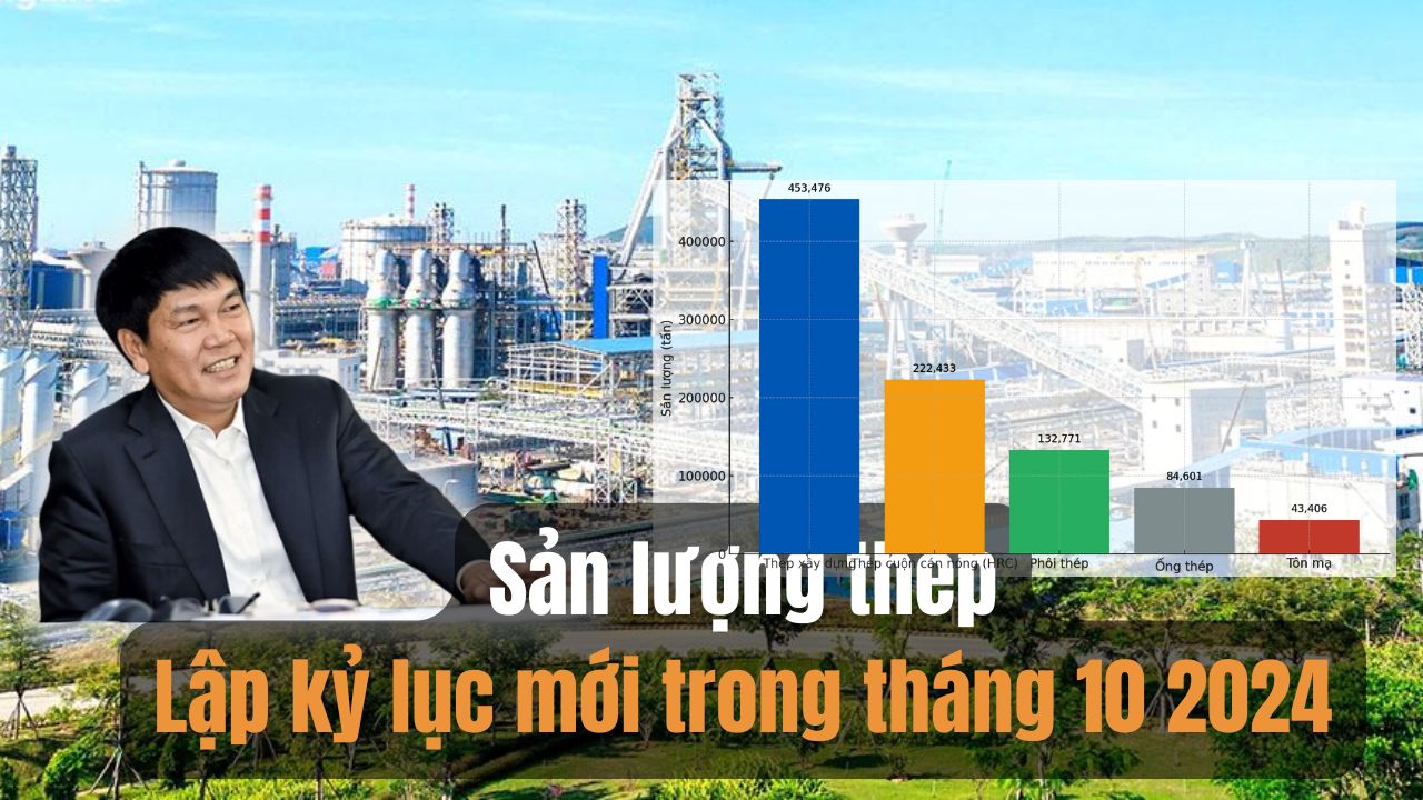 Sản lượng thép Hòa Phát đạt kỷ lục trong tháng 10/2024