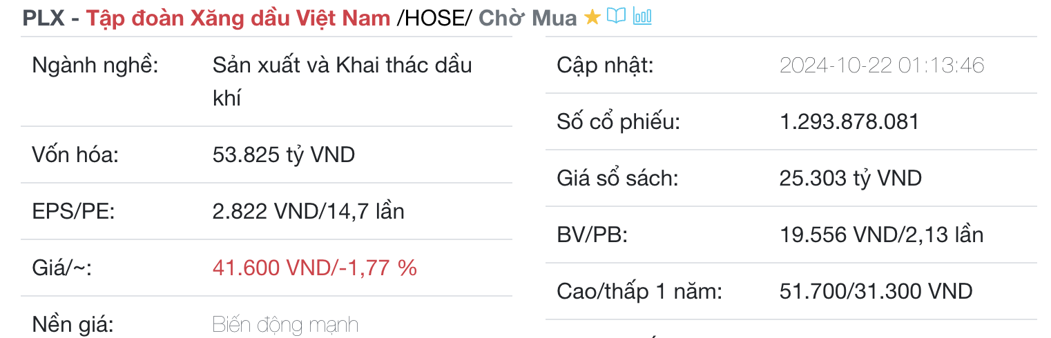 Plx cập nhật giá